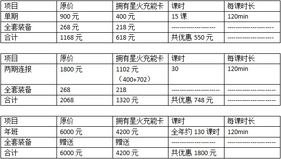 为什么分卫在比赛中容易出现失误_0